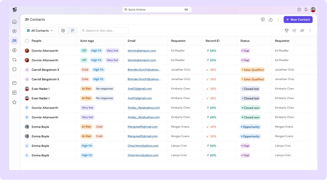 Sparrowcrm's contact dashboard, where manage the contacts list 